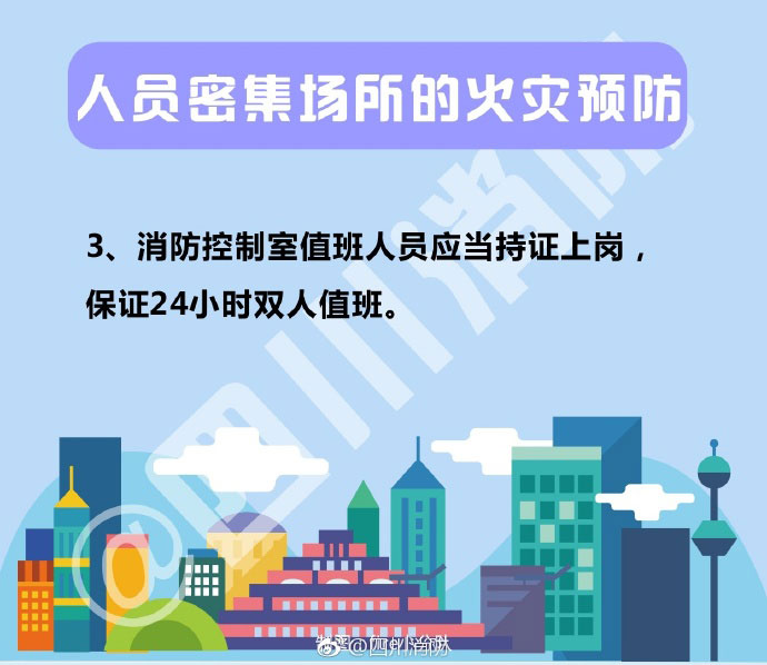 人員密集場所的火災預防3