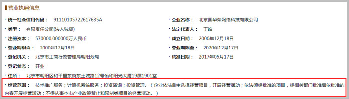 網絡科技公司經營范圍示意圖